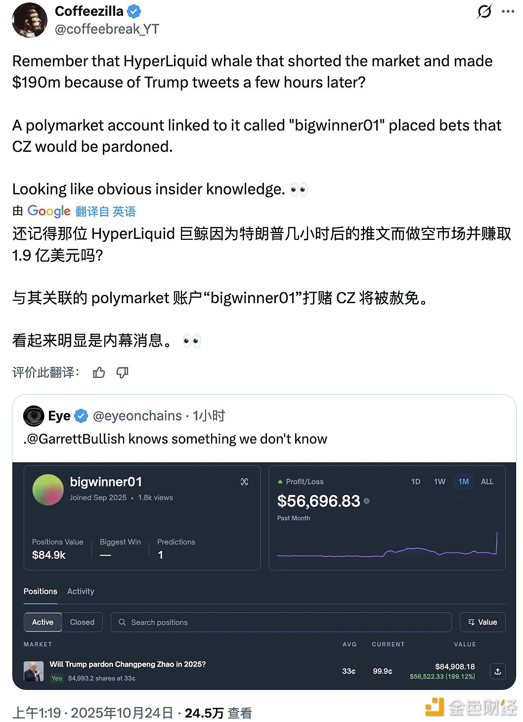 「內幕巨鯨」關聯帳戶曾在Polymarket押注CZ獲特赦