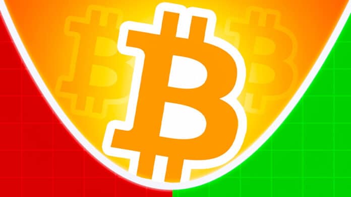 Bitcoin Prognose: Neues Allzeithoch – doch On-Chain-Guru Willy Woo steigt aus! „Sehe bärische Divergenzen wie zuletzt 2013“ image 0