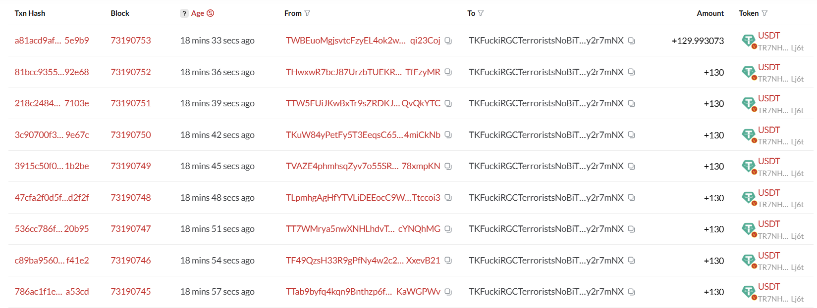 Iranian Crypto Exchange Nobitex Suffers $80 Million Exploit on Tron Network image 0