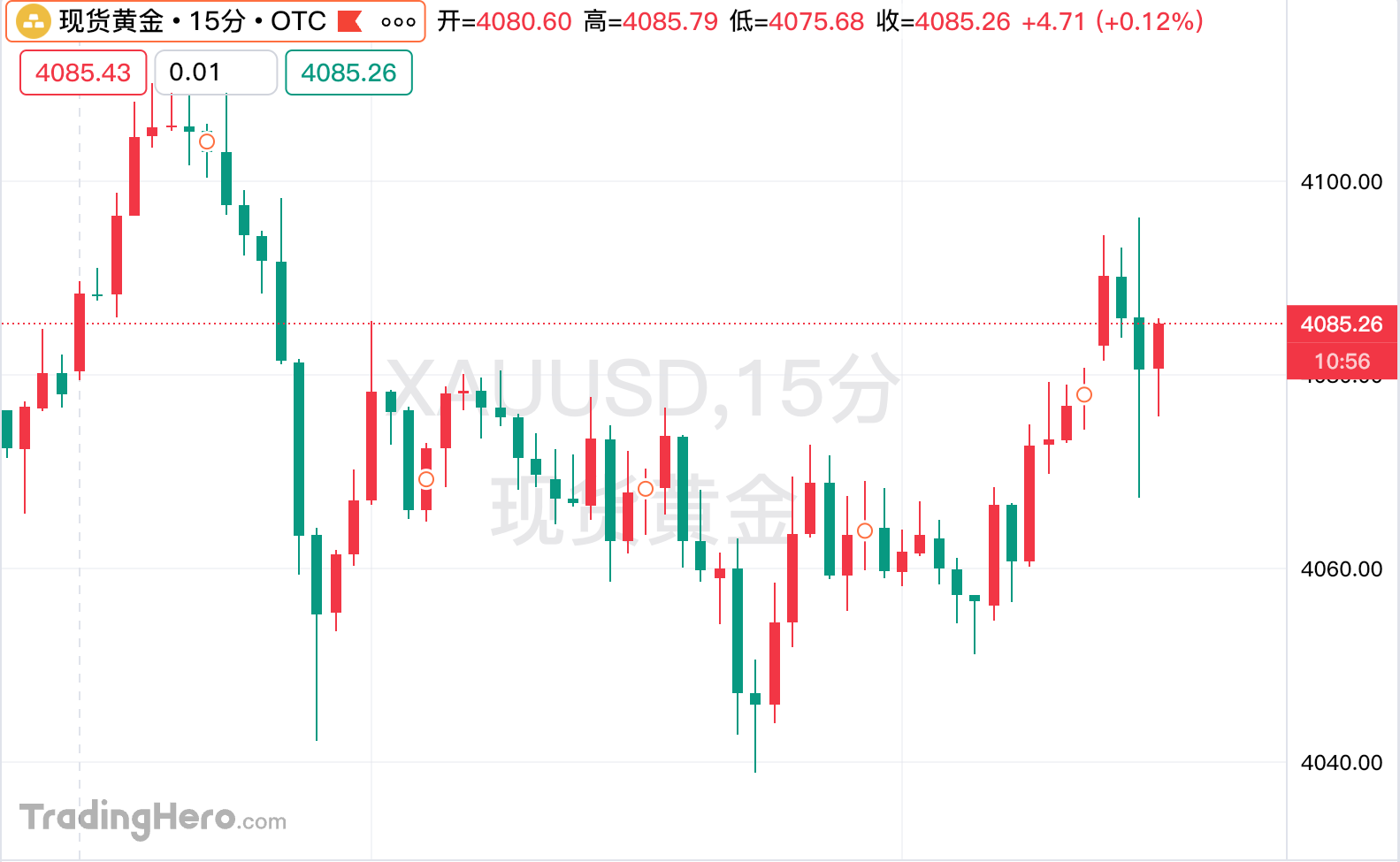 美国9月非农远超预期!失业率、薪资增速竟藏危险信号?