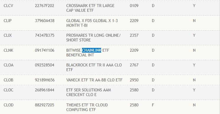L’ETF Chainlink (LINK) arrive plus vite que prévu : le ticker CLNK est déjà en ligne image 1