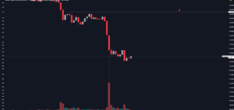The Crypto Crash Orchestrated by the Federal Reserve: With $1.82 Trillion Evaporated, Is the Real Rally Only Just Beginning? image 3