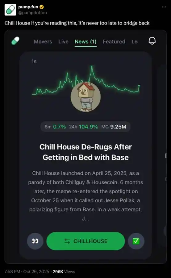 Chillhouse guida da solo la crescita: il passato e il presente dei
