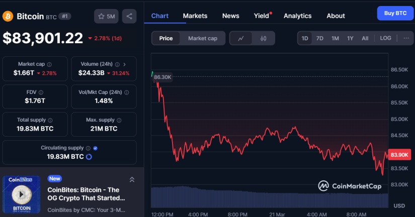 Michael Saylor Cree Que Bitcoin Alcanzará los $13 Millones en 20 años — Aquí Está el Porqué