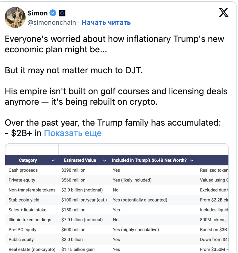 Криптоимперия Трампа рушится, и его последователи платят за это цену