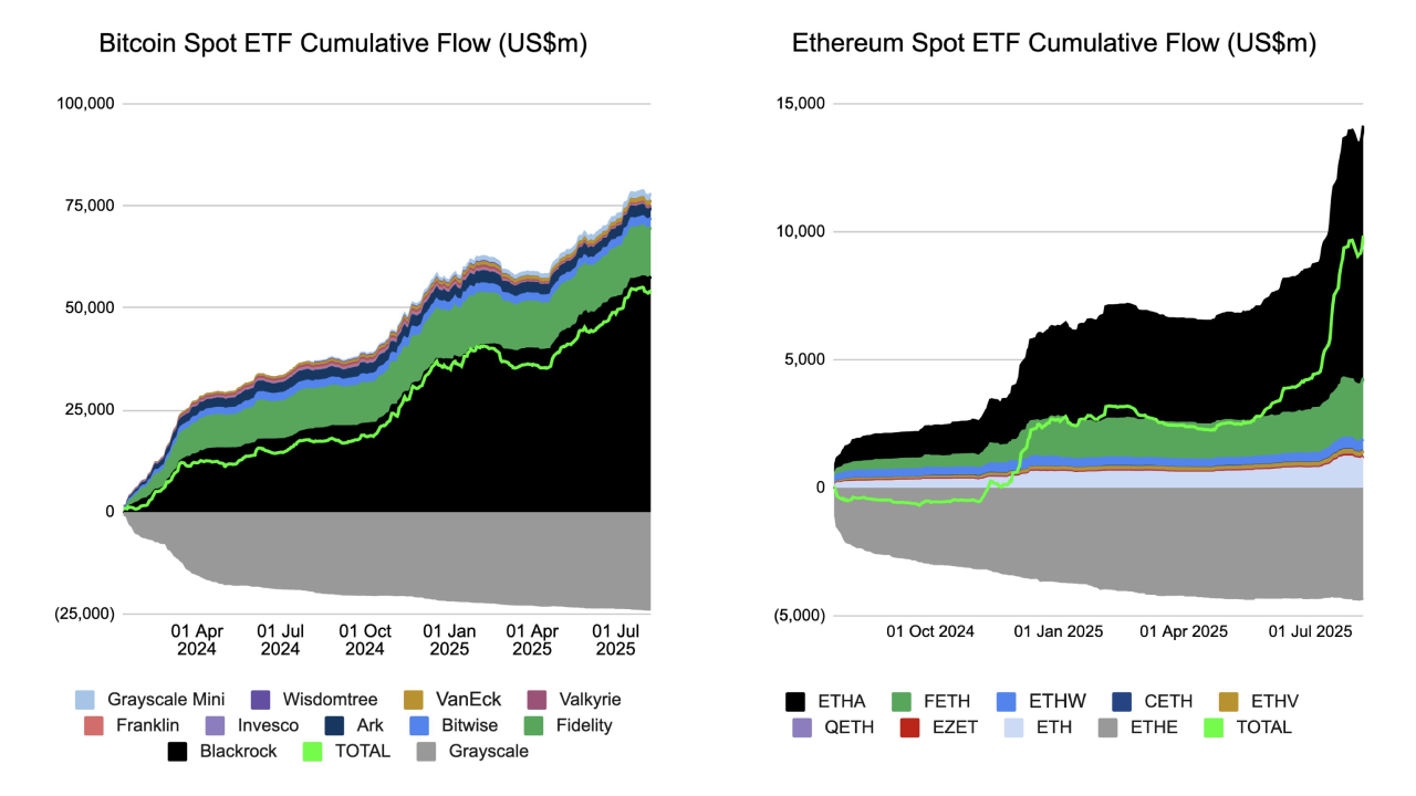 Crypto’s Biggest Bull Run Incoming? Analyst Reveals Major Catalysts image 0