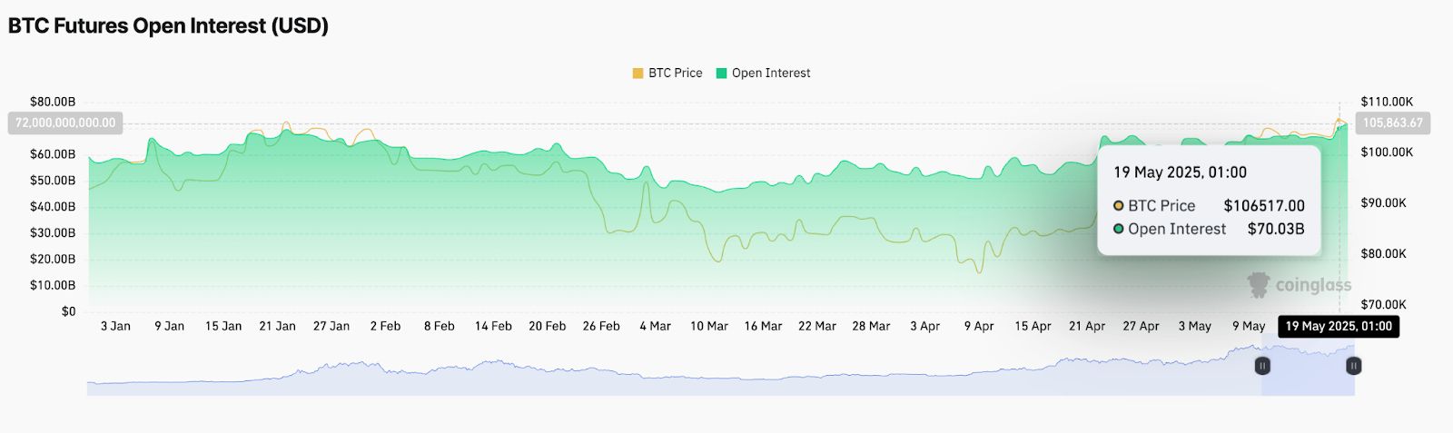 BlackRock Nears Bitcoin Dominance: Could It Surpass Satoshi Soon? image 3