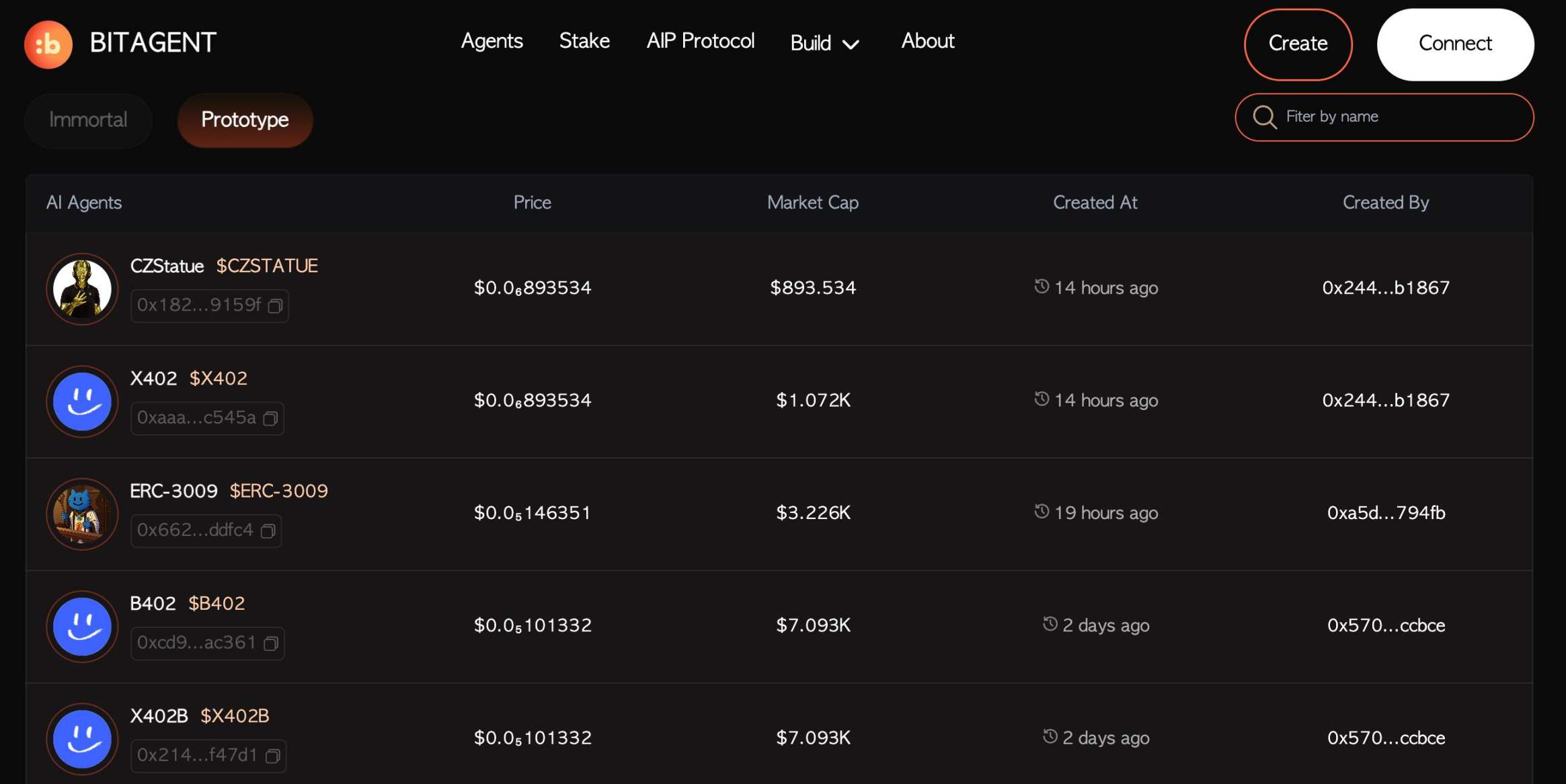 x402 は BASE の波に乗っています。BSC と Solana の資産機会はどこにありますか? image 7