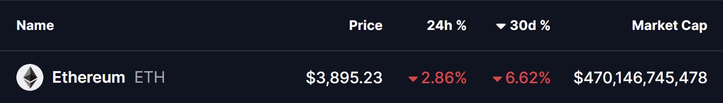 Altcoin di Ambang Rebound? Pemecahan Kunci Ini Menunjukkan Potensi Momentum Bullish image 0