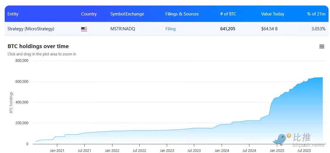 Thị trường gấu thực sự đã đến chưa? image 3