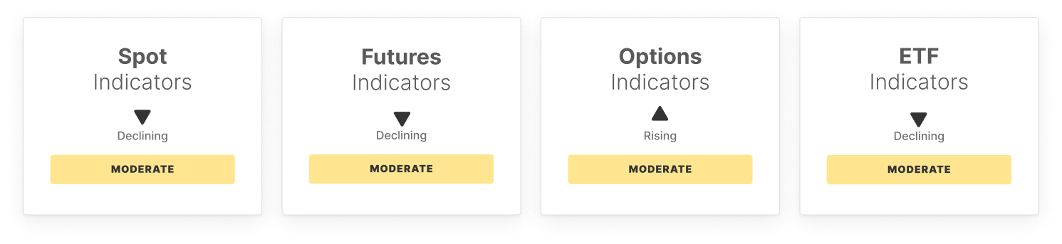 BTC Marché Pulse : Semaine 51 image 0