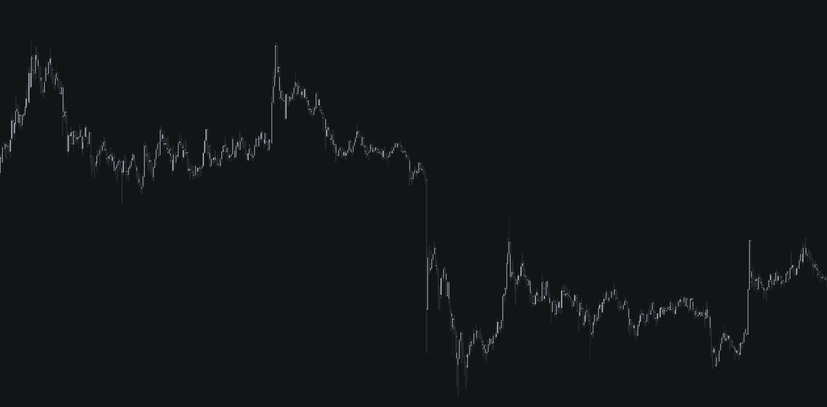 小资金交易进阶指南：选择冷门市场，尝试日内交易 image 6