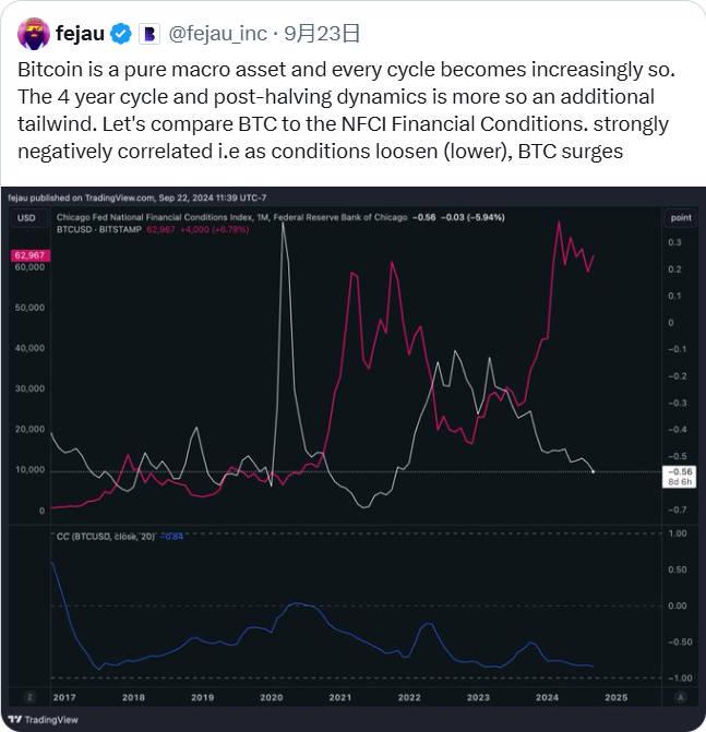BTC 破 10 万后的新征程：2025 年冲击 15 万美元的 10 个理由 image 3