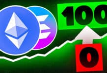 Von 0 auf 100! Altcoin-Index zieht deutlich an – ist das der Startschuss für die Rallye?