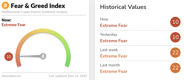Аналитик назвал ключевой диапазон поддержки цены биткоина image 3