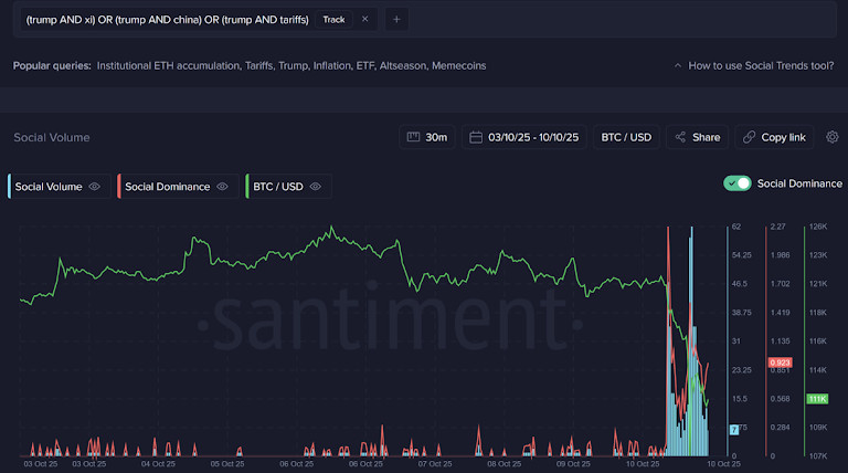 Crypto Weekly: Ruhe nach dem Sturm Ende Oktober 2025 – Bitcoin findet seinen Boden image 2