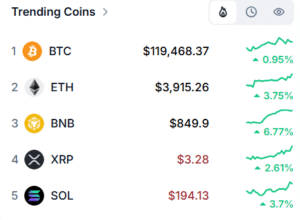 Krieg der Krypto Giganten! Warum Bitcoin & Co. Heute Durchstarten – Und Was Die Zukunft Bringt