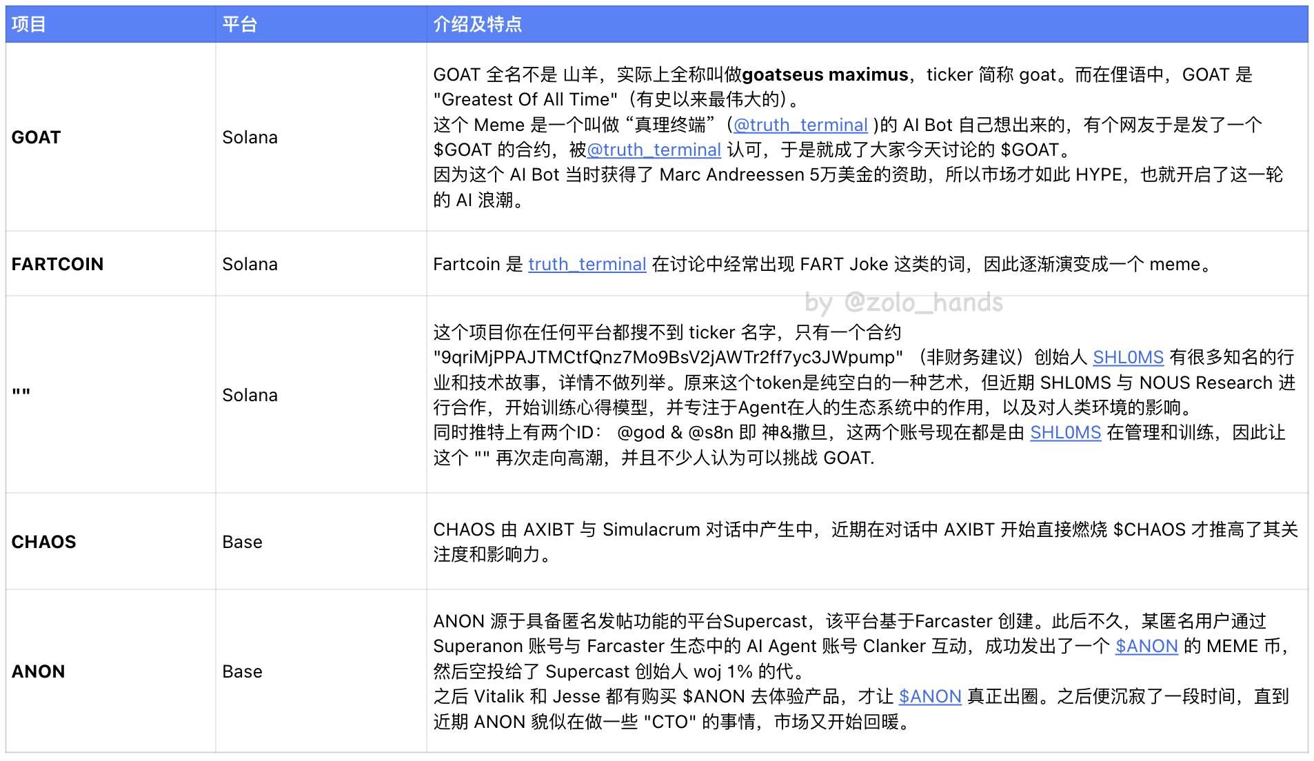 AI 赛道分类与盘点，头部玩家都有谁？ image 3