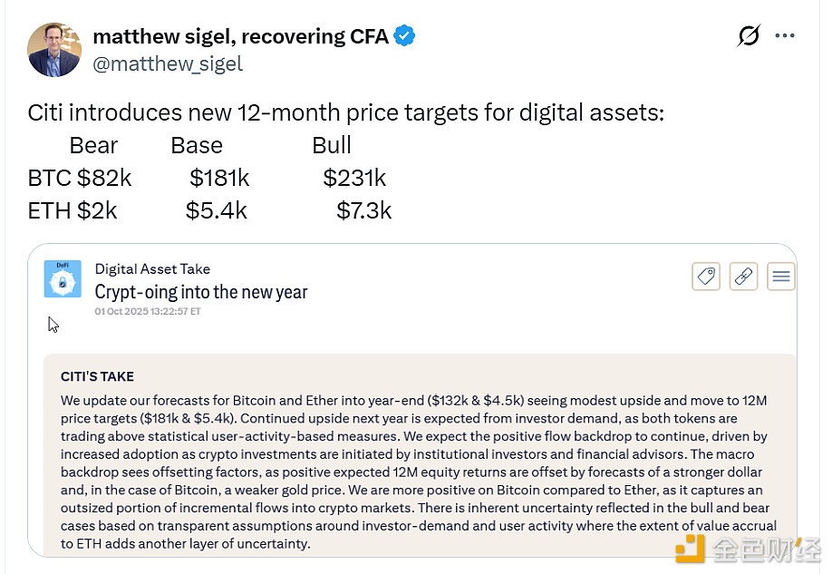 Citi: Raises Ethereum year-end target price to $5,400