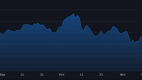 Satoshi Nakamoto Turun Peringkat Orang Terkaya Dunia Usai Bitcoin Anjlok 30% dari ATH