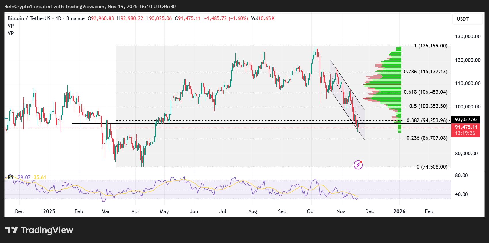 Top 3 Price Prediction Bitcoin, Gold, Silver: Bulls Come Ashore Ahead of October FOMC Minutes image 0