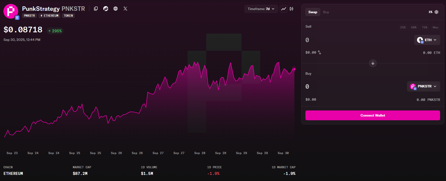 Lahat ng NFT Strategy tokens ay live na sa OpenSea image 0