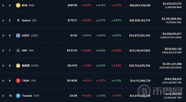 比特币突破6.8万新高在望？本周美非农就业报告出炉 image 2