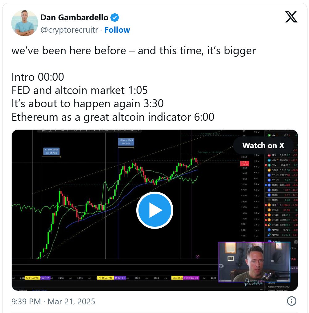 4-year Crypto Cycle May Break, Ethereum Is Key – Analyst image 0