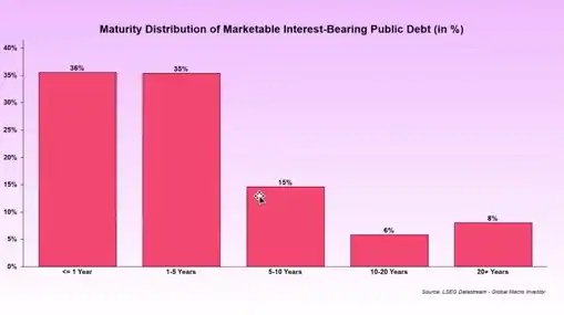 幣圈最強的多空雙方對話：四年加密週期是否失效？ image 1