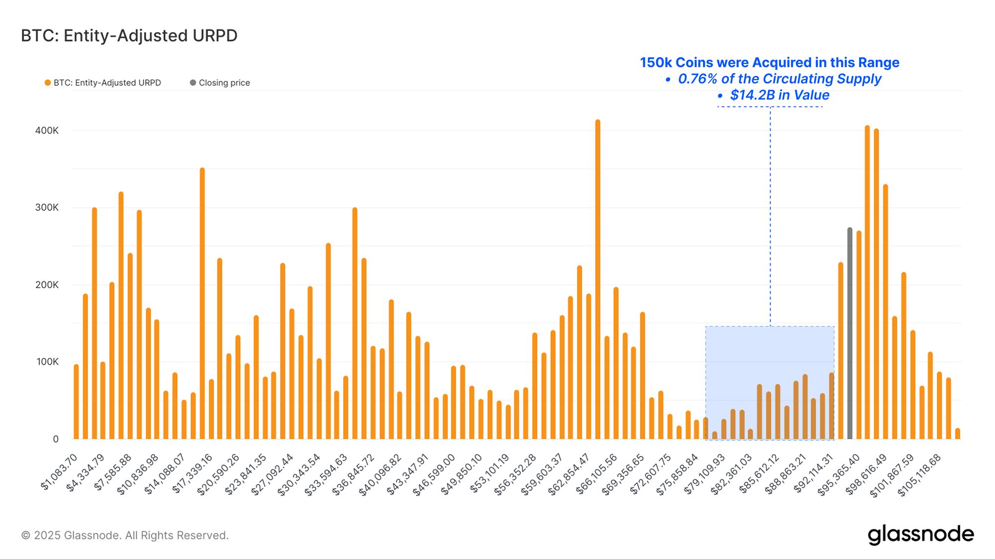 Violent Volatility image 3
