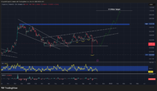 Dogecoin Price Prediction: DOGE Plunges Harder Than Bitcoin – But Is This Crash Actually a Rare Buying Moment? image 0