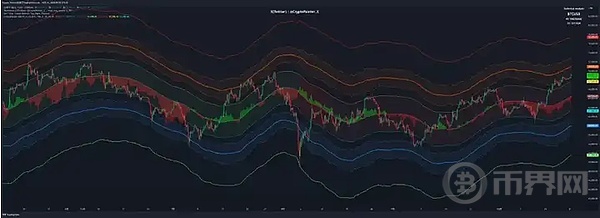 BTC新高在即、山寨币利好不断、开始轮动了吗？ image 1