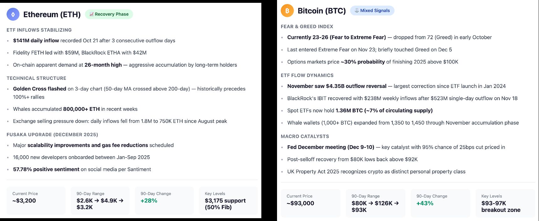 Empowering Crypto Traders: How FlipsideAI Simplifies Technical Analysis with Natural Language image 14