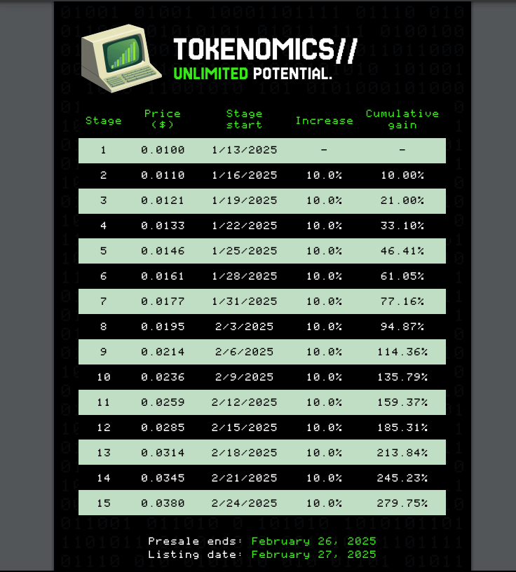 Spiko lance des bons du Trésor tokenisés sur Arbitrum, la prévente d’iDEGEN collecte 18,6 millions $ de fonds image 0