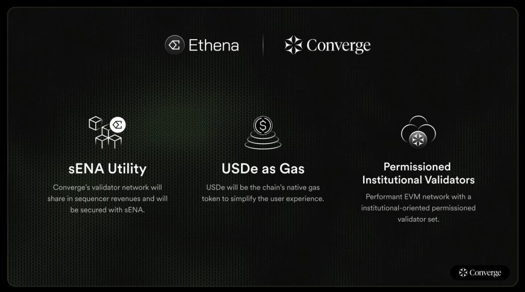 融合: Ethena と Securitize のコンプライアンス重視のパブリック チェーン image 2