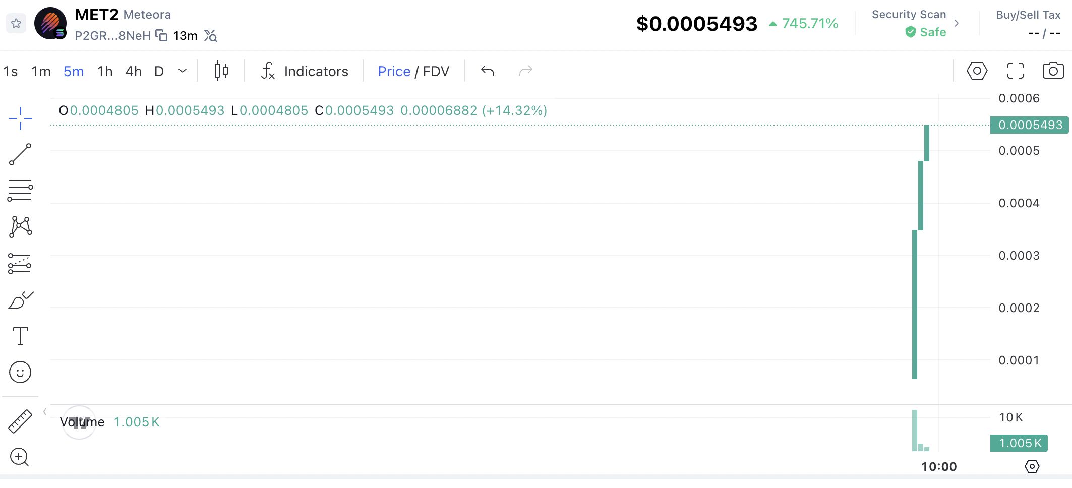 Upbit Anuncia la Lista de MET2 del Ecosistema Meteora de Solana image 0