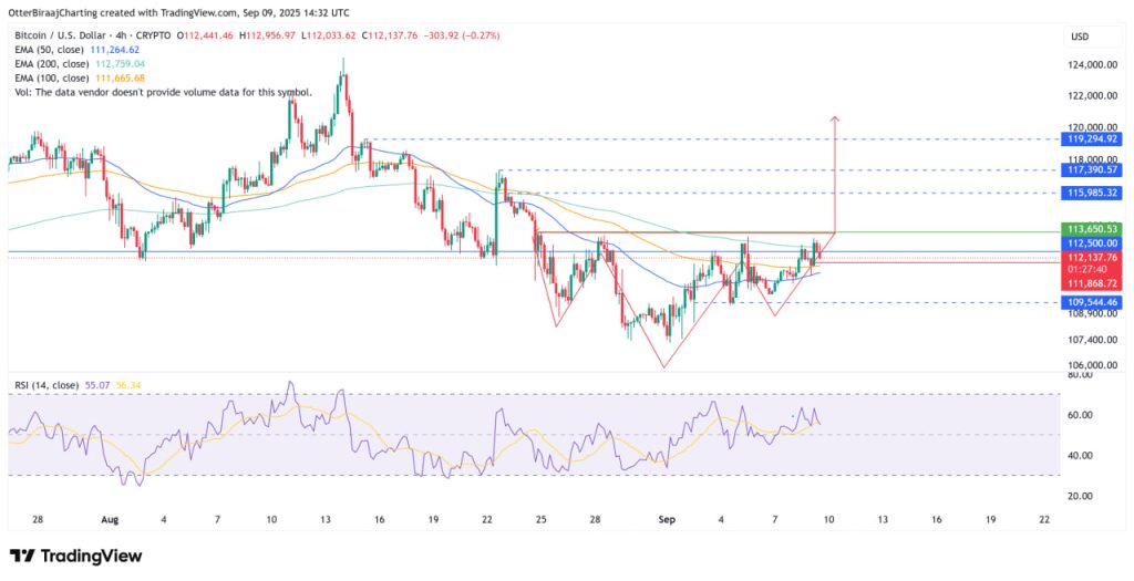 Các nhà giao dịch Bitcoin cắt giảm rủi ro do lo ngại vĩ mô, BTC hướng mục tiêu $120.000 image 2