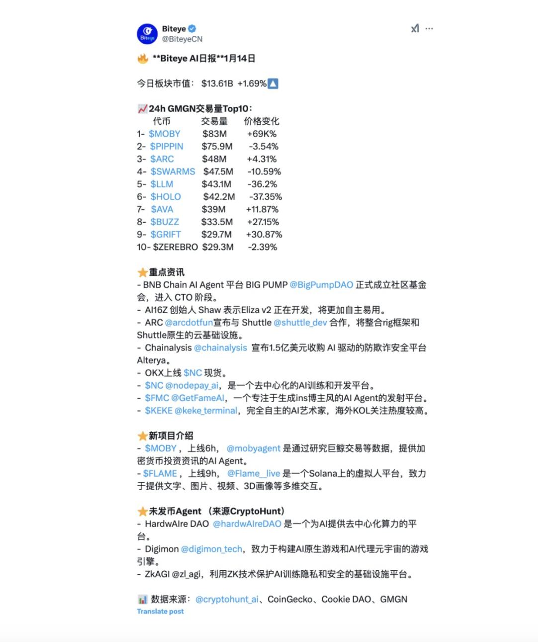 AI Agent 深度投研（下篇）：如何找到早期机会、评估项目潜力？ image 2