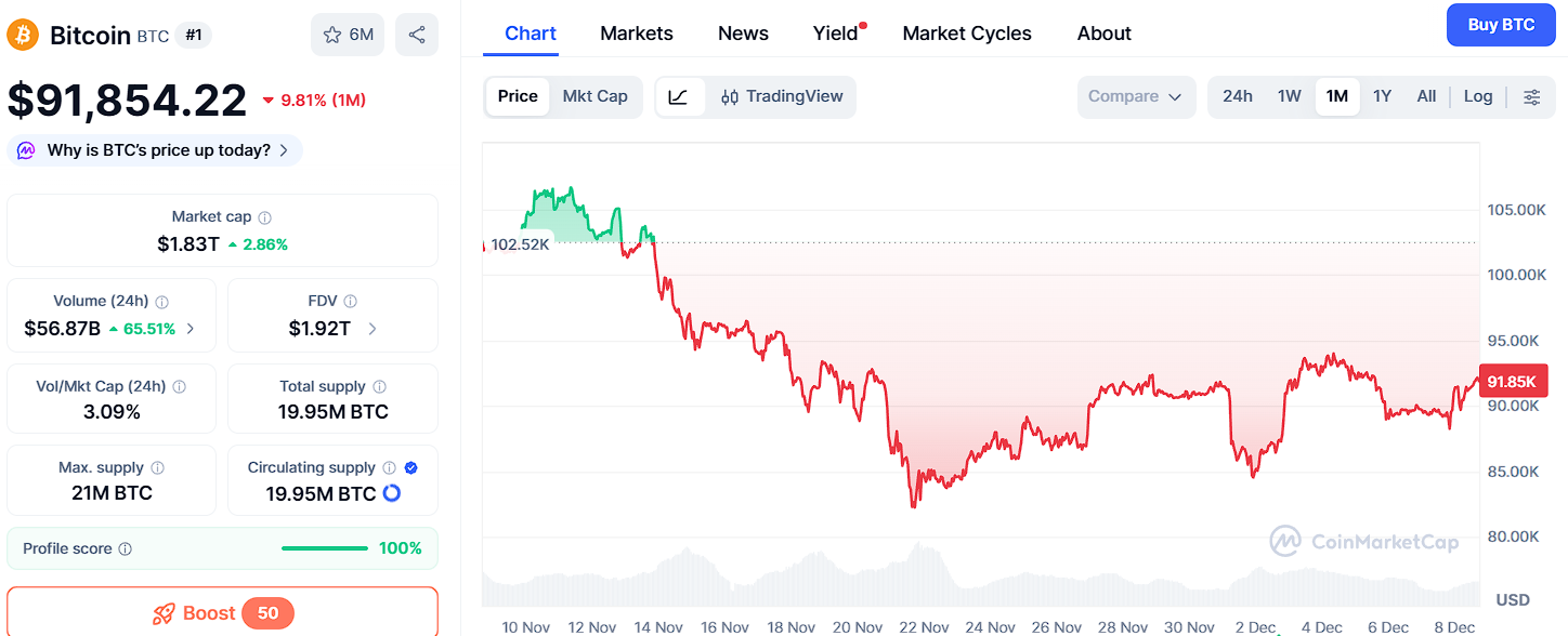 Bitcoin, Solana, and XRP Show Strength—Yet Ozak AI Prediction Tops All ROI Charts image 0