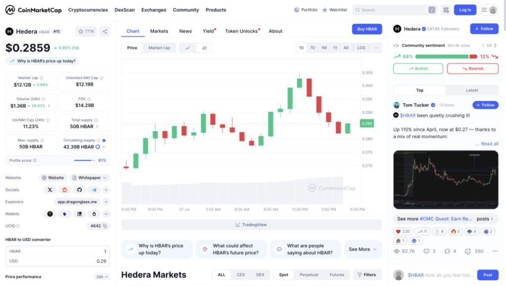 5 Crypto yang Bakal Curi Perhatian Trader di Agustus 2025 – Potensi Naik 200%? image 2