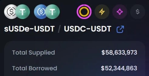 USDe のレバレッジ ツールは罠か、それともパイか? image 2