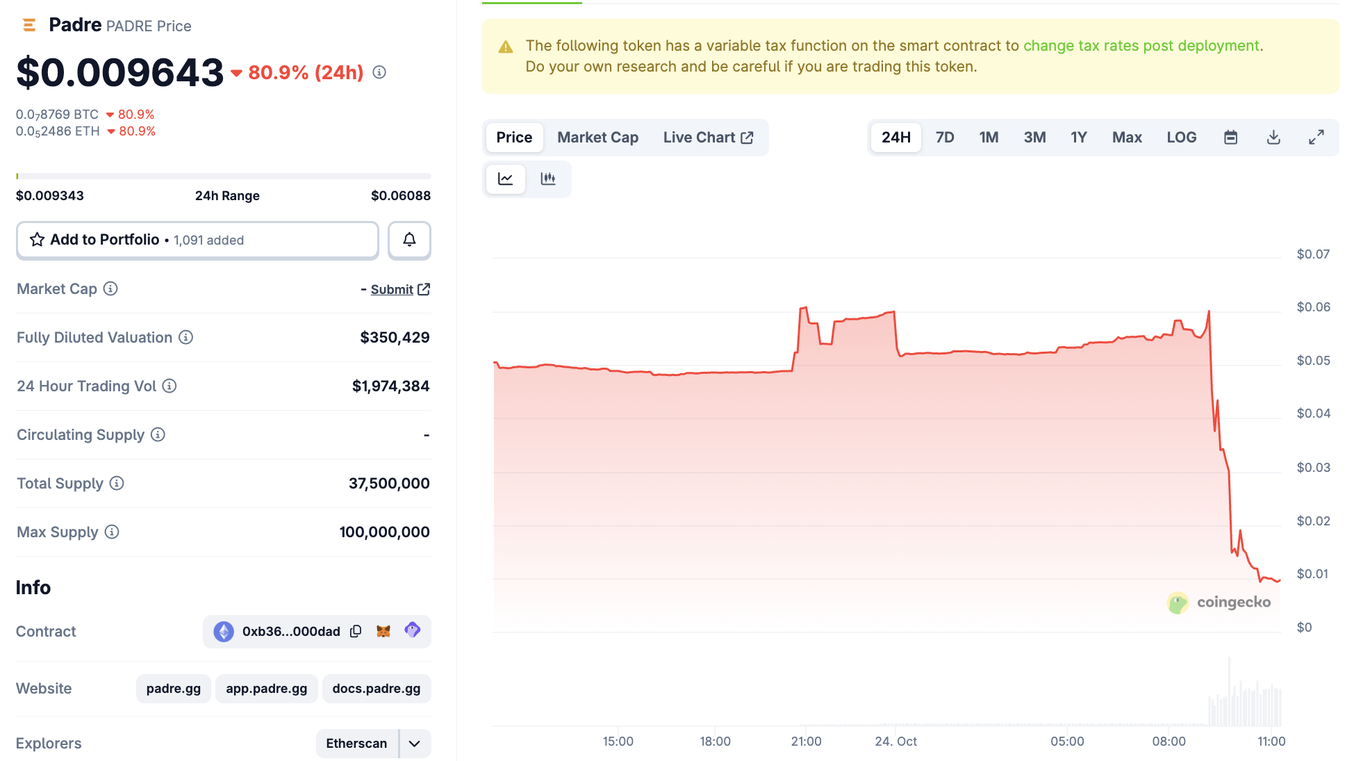 Pump.fun приобретает Padre Trading Terminal, его токен падает на 80% image 0