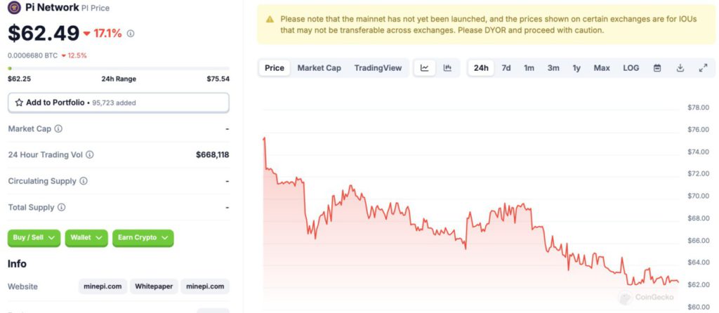 Pi Network Update (26/11/24): 1000 Pi Network Berapa Rupiah? image 0