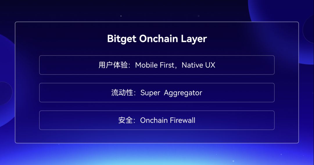Bitget Wallet 发布最新路线图：设立 1000 万美元 BWB 生态基金，打造 Bitget Onchain Layer image 2