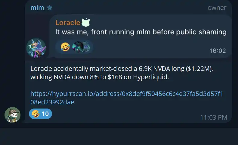 10天20億美元交易量，Hyperliquid再創佳績 image 5