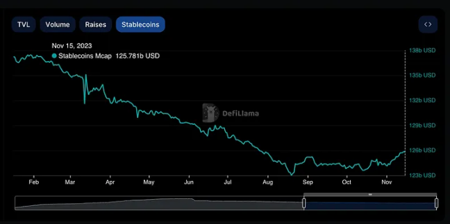 近期行情令人困惑，你应该关注这 7 点交易注意事项 image 6