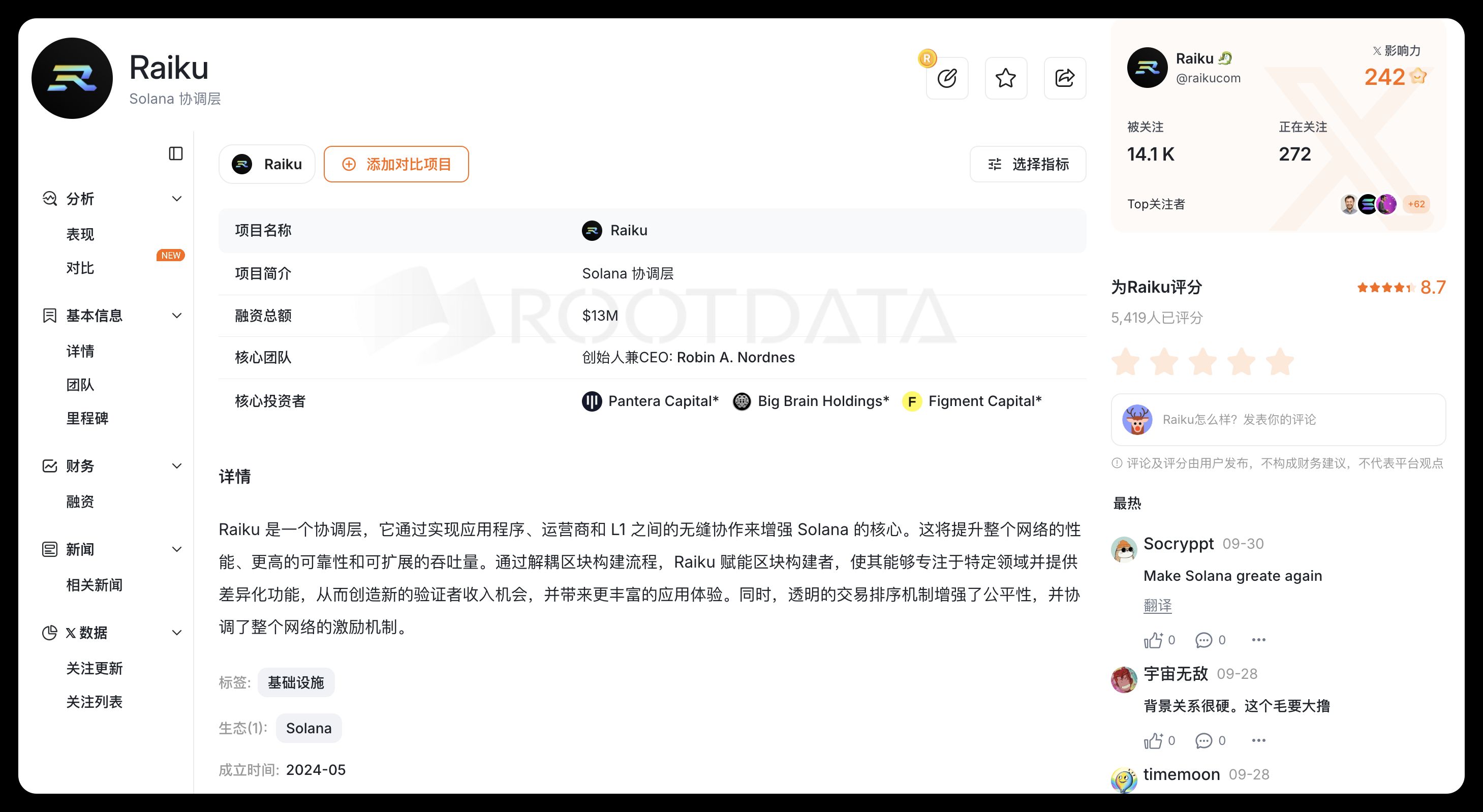 Raiku: Equipping Solana with a