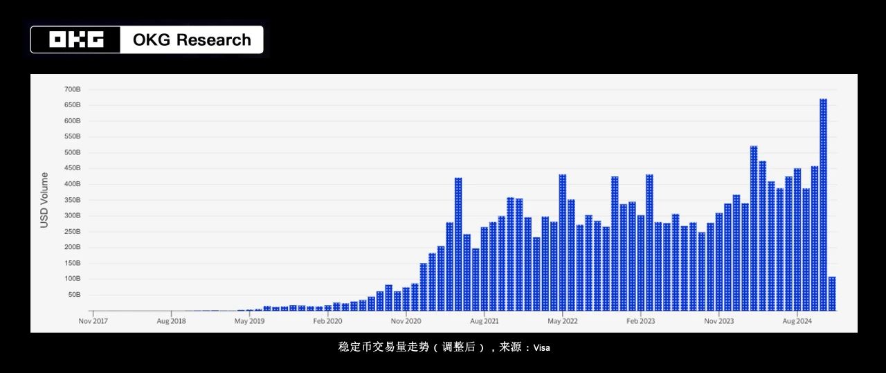 比特币突破10万美元！美国加密友好政策会将市场推向何方？ image 5