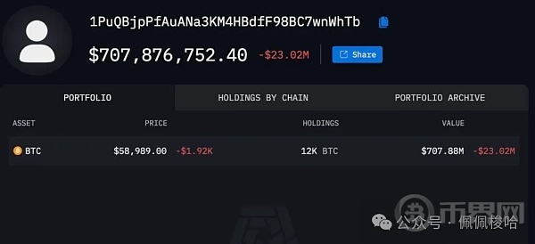 比特币插针58500 Mt. Gox再转出1.2万枚BTC、美股收黑静待Fed会议纪录 image 2