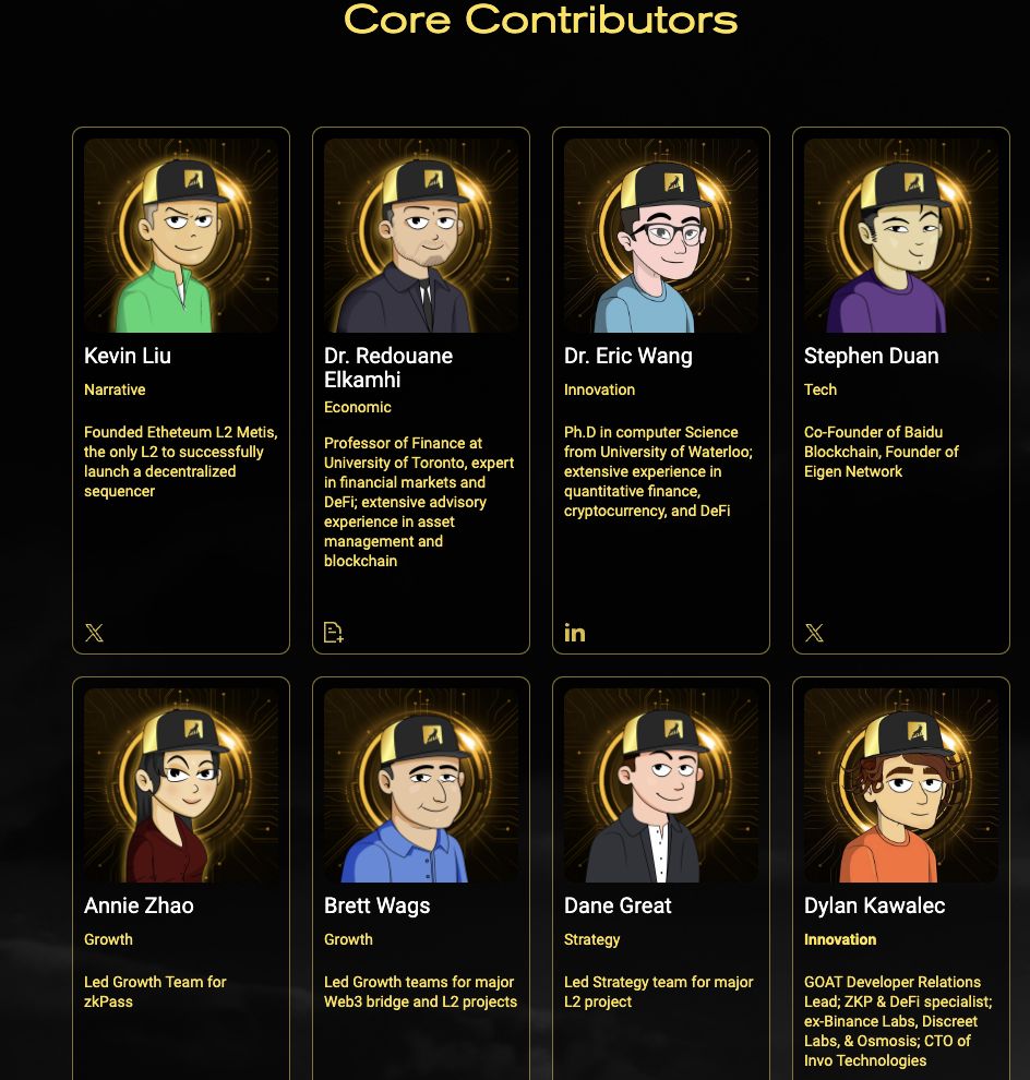 全力释放BTC潜力，生息型二层解决方案Goat Network是什么？ image 4